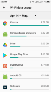 total data usage wifi total data usage wifi