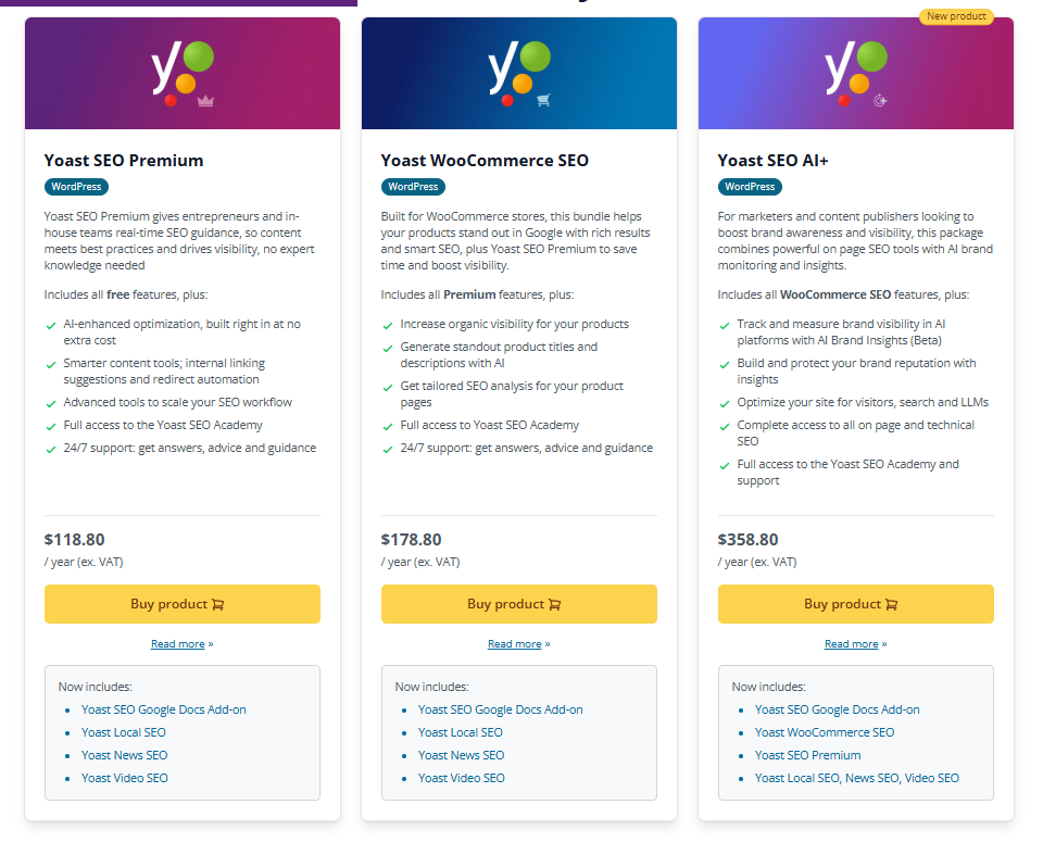Yoast Addons