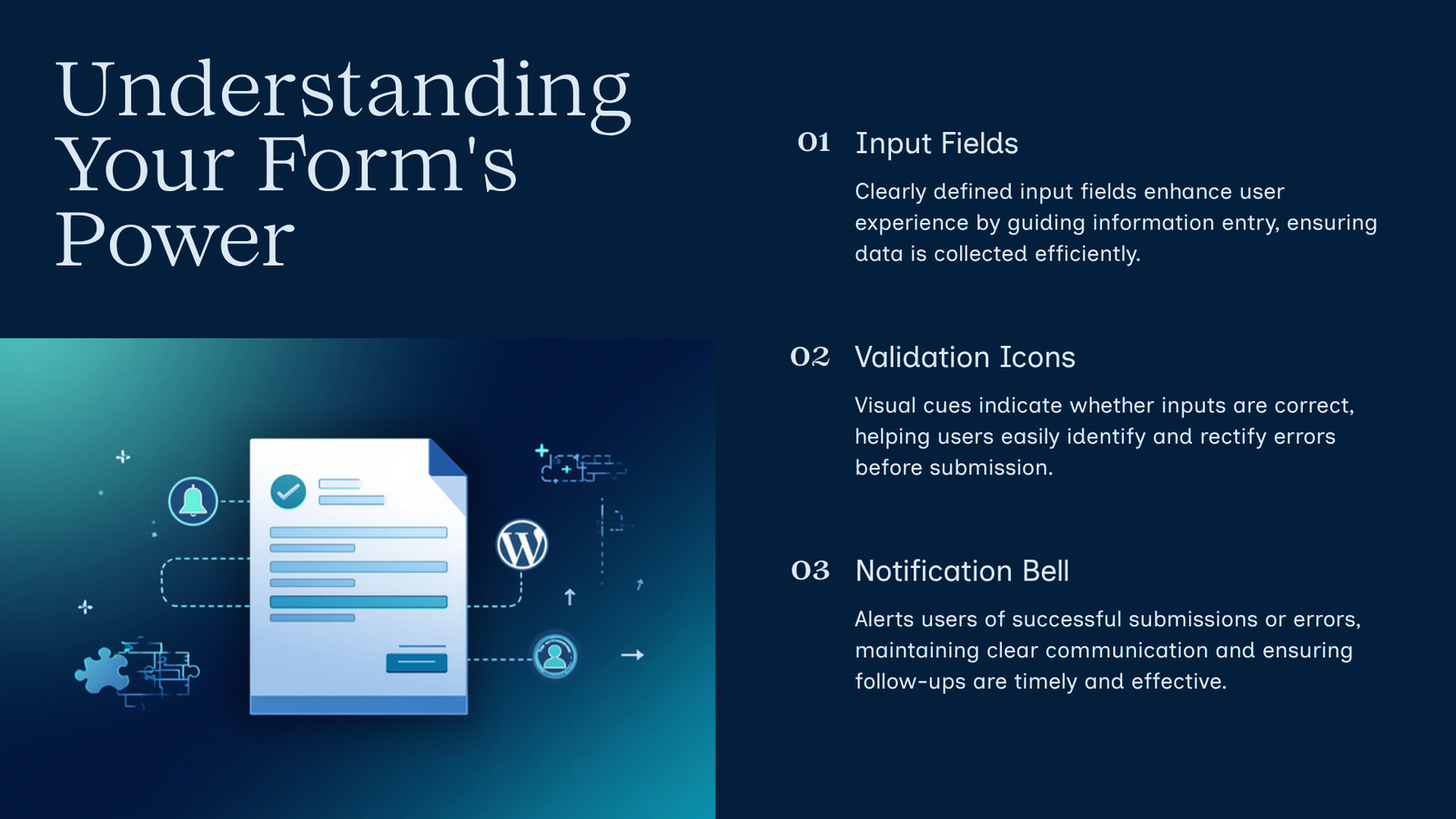 WordPress form functionality showing input fields validation icons notifications and integrations