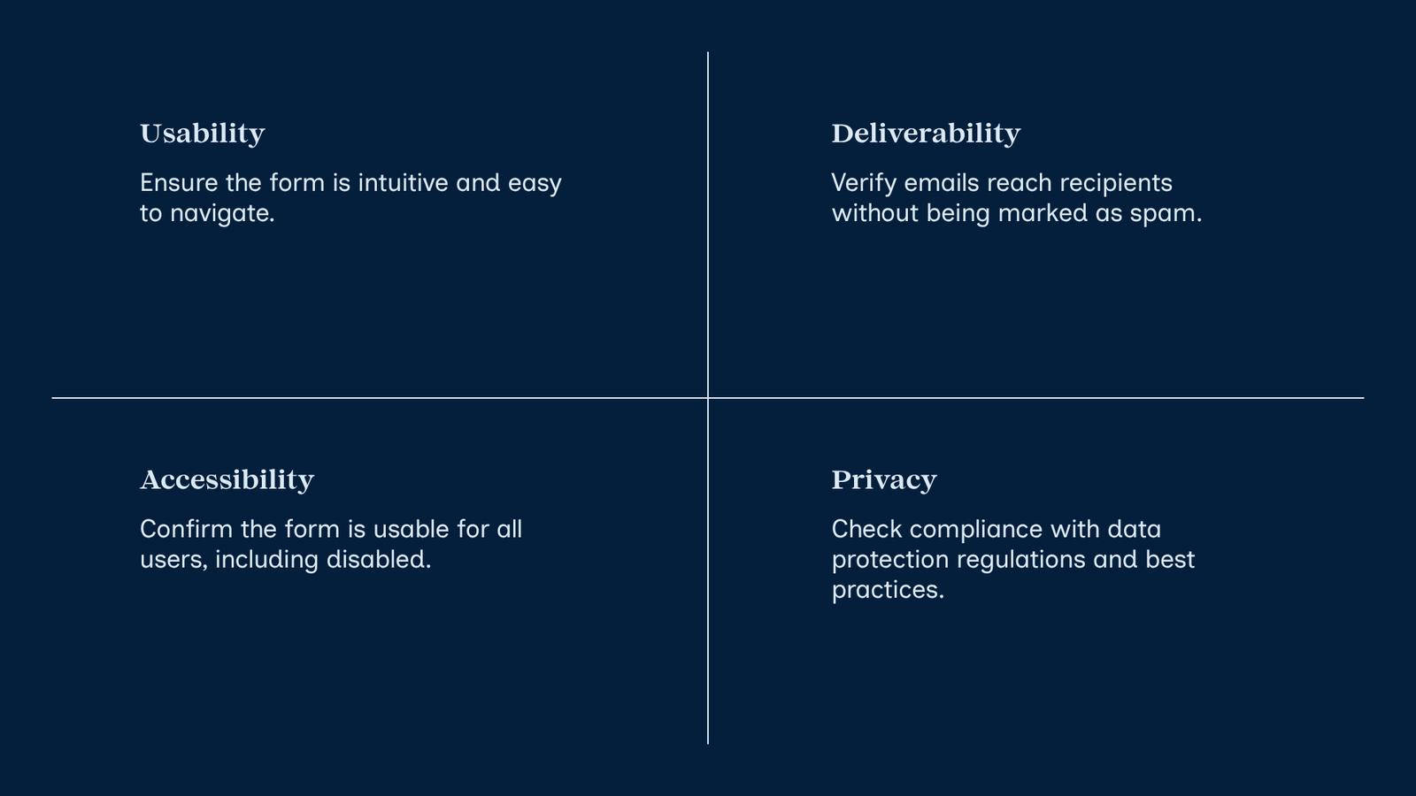 WordPress form testing checklist for usability deliverability accessibility and privacy