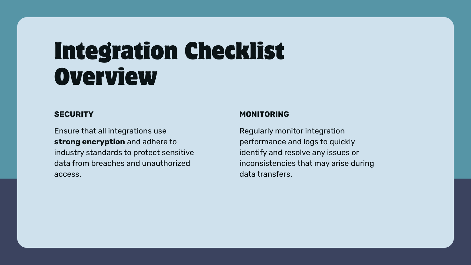 WordPress integrations: practical checklist